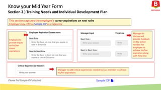 Manager to add Critical experiences needed by team member to achieve
his/her aspirations
Manager to
discuss and
provide feedback
on key action
needed for
employee to
achieve his/her
aspiration along
with Time line
Employee to
provide inputs
on his/her
career
aspirations
Know your Mid Year Form
Section 2 ) Training Needs and Individual Development Plan
This section captures the employee’s career aspirations on next roles
Employee may refer to Sample IDP as a reference
 