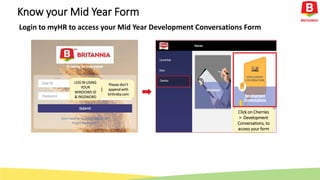 LOG IN USING
YOUR
WINDOWS ID
& PASSWORD
Please don’t
append with
britindia.com
Login to myHR to access your Mid Year Development Conversations Form
Click on Cherries
> Development
Conversations, to
access your form
Know your Mid Year Form
 
