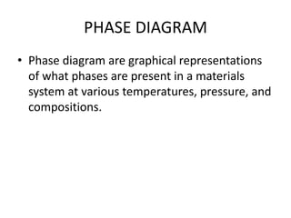 PHASE DIAGRAM
• Phase diagram are graphical representations
of what phases are present in a materials
system at various temperatures, pressure, and
compositions.
 