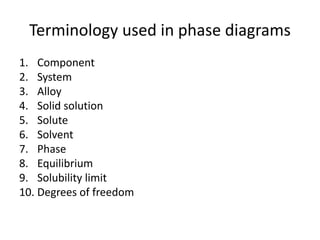 Terminology used in phase diagrams
1. Component
2. System
3. Alloy
4. Solid solution
5. Solute
6. Solvent
7. Phase
8. Equilibrium
9. Solubility limit
10. Degrees of freedom
 