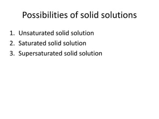 Possibilities of solid solutions
1. Unsaturated solid solution
2. Saturated solid solution
3. Supersaturated solid solution
 