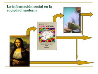 La información social en la
sociedad moderna
 