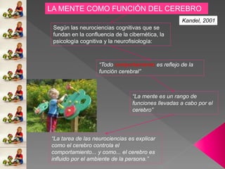 LA MENTE COMO FUNCIÓN DEL CEREBRO
Según las neurociencias cognitivas que se
fundan en la confluencia de la cibernética, la
psicología cognitiva y la neurofisiología:
“Todo comportamiento es reflejo de la
función cerebral”
“La mente es un rango de
funciones llevadas a cabo por el
cerebro”
“La tarea de las neurociencias es explicar
como el cerebro controla el
comportamiento... y como... el cerebro es
influido por el ambiente de la persona.”
Kandel, 2001
 