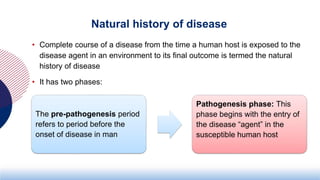 1. concepts of community health | PPTX