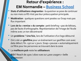 Retour d’expérience :
EM Normandie – Business School
• Stats d’utilisations stagnantes : la question se pose de continuer
...