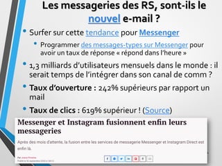 Les messageries des RS, sont-ils le
nouvel e-mail ?
• Surfer sur cette tendance pour Messenger
• Programmer des messages-t...