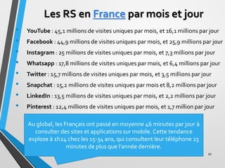 Les RS en France par mois et jour
• YouTube : 45,1 millions de visites uniques par mois, et 16,1 millions par jour
• Faceb...