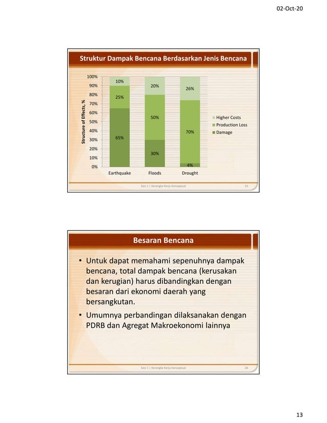 1. kerangka kerja konseptual | PDF