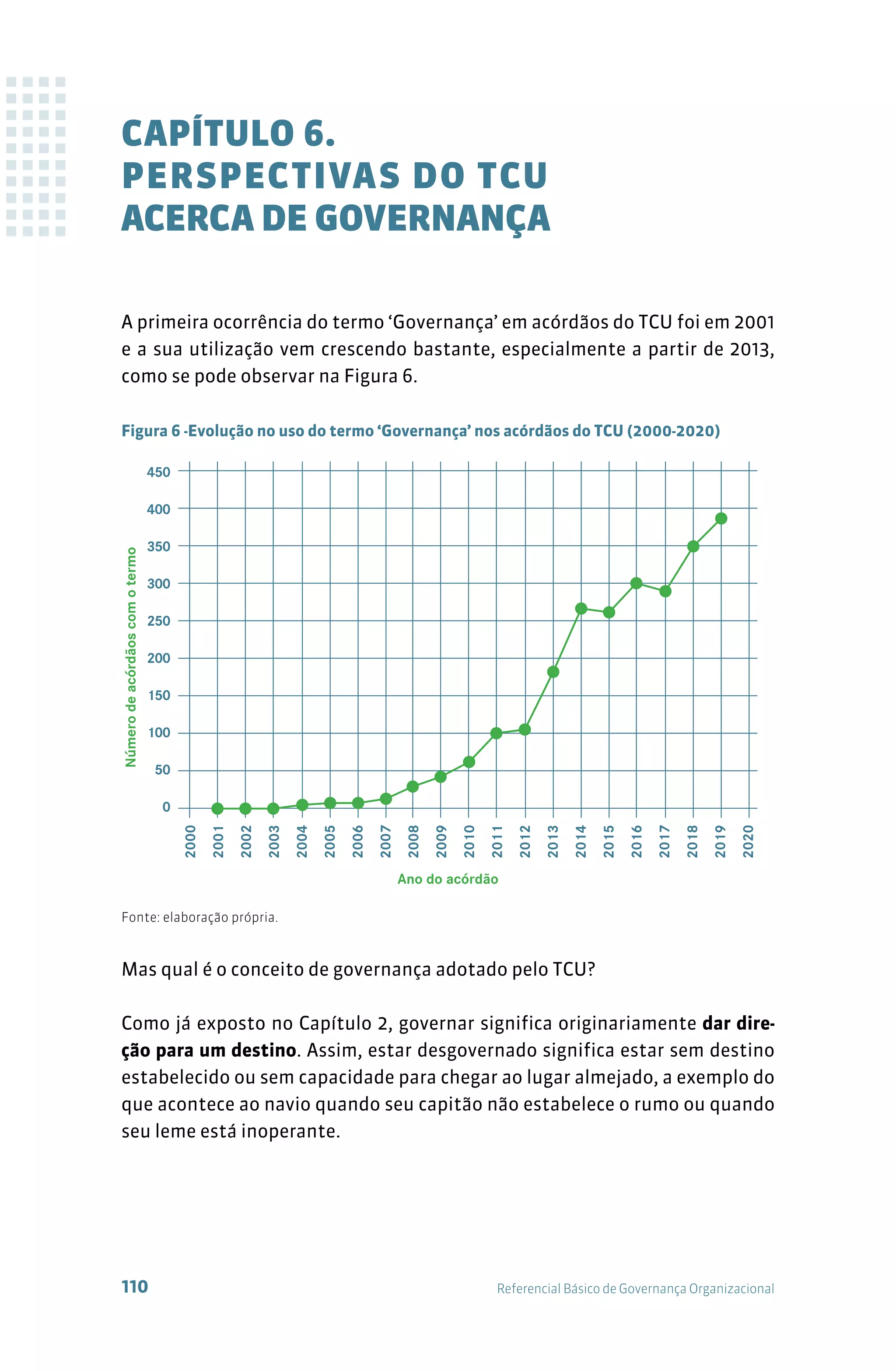 Referencial básico de governança tcu 3ª edição | PDF