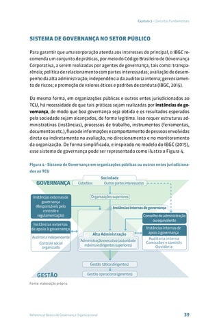 Referencial básico de governança tcu 3ª edição | PDF