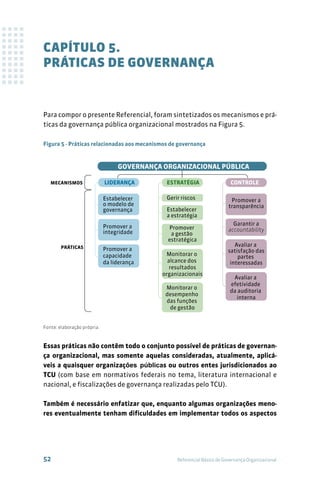 Referencial básico de governança tcu 3ª edição | PDF