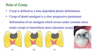 Role of Creep
• Creep is defined as a time dependent plastic deformation.
• Creep of dental amalgam is a slow progressive permanent
deformation of set amalgam which occurs under constant stress
(static creep) or intermittent stress (dynamic creep).
 
