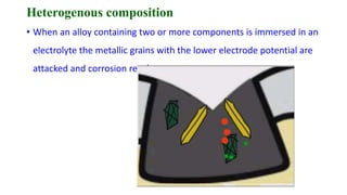 Heterogenous composition
• When an alloy containing two or more components is immersed in an
electrolyte the metallic grains with the lower electrode potential are
attacked and corrosion results.
 