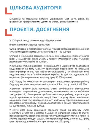 Мешканці та мешканки великих українських міст 25-45 років, які
цікавляться прогресивними ідеями та сталим розвитком міста.
У 2015 році за підтримки фонду «Відродження»
(International Renaissance Foundation)
було реалізовано медіапроект на тему “Трансформації європейських міст
силами місцевих громад”, отриманий грант – 80 600 грн.
Спільно з німецькою агенцією з питань міжнародного співробітництва
(giz) ГО «Хмарочос» взяло участь у проекті «Майстерня міста» у Львові,
розмір гранту становив 18 120 грн.
У 2016 році спільно з фондом Генріха Бьолля в Україні було реалізовано
медіа-проект на тему “Захисту архітектури модернізму” та отримано
грант у розмірі 16 500 грн. Протягом трьох років у ГО «Хмарочос» було
медіа-партнерство з Ґете-інститутом Україна. За цей час від організації
отримано фінансування на загальну суму 50 000 гривень.
У 2017 році ГО «Хмарочос» отримав грант на розвиток громади району
Подолу у Києві від американської організації Pact Inc. у розмірі $19 650.
У рамках проекту було написано статті, опубліковано відеоролики,
проведено соціологічне дослідження, організовано низку публічних
заходів (лекції, обговорення проблем мешканців району, воркшоп для
лідерів громадських ініціатив тощо). Цього ж року було реалізовано
медіа-проект на тему гендерної рівності у міському середовищі спільно з
представництвом фонду Генріха Бьолля в Україні, розмір гранту становив
56 000 гривень (близько $2000).
У квітні 2020 року організація отримала грант від проекту USAID
Енергетична безпека у розмірі $55,000 на написання новин та статей
про українську та європейську енергетику для нашого читача, а також на
зйомку відеороликів для соціальних мереж на цю тему. У липні 2021 року
грант був продовжений ще на рік до серпня 2022 року.
7
ЦІЛЬОВА АУДИТОРІЯ
ПРОЄКТИ. ДОСЯГНЕННЯ
 