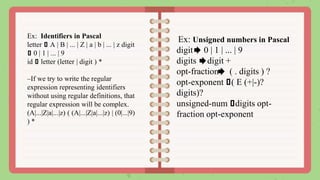 Regular Expression to Finite Automata | PPTX