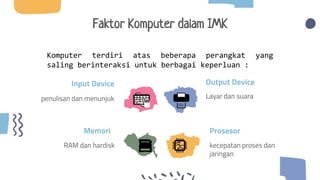 Faktor Komputer dalam IMK
Input Device
penulisan dan menunjuk
Memori
RAM dan hardisk
Output Device
Layar dan suara
Prosesor
kecepatan proses dan
jaringan
Komputer terdiri atas beberapa perangkat yang
saling berinteraksi untuk berbagai keperluan :
 