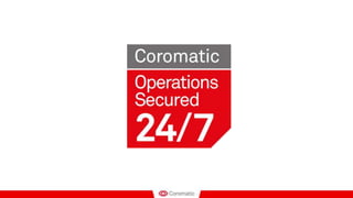 1. Process: ocp cfops incident mgmt