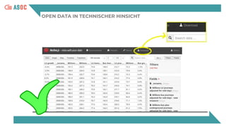 OPEN DATA IN TECHNISCHER HINSICHT
 