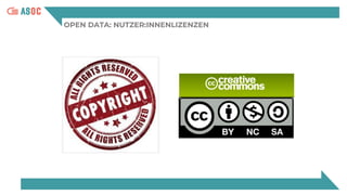 OPEN DATA: NUTZER:INNENLIZENZEN
 