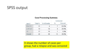 It shows the number of cases per
group, had a relapse and was censored
SPSS output
 