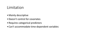 Limitation
•Mainly descriptive
•Doesn’t control for covariates
•Requires categorical predictors
•Can’t accommodate time-dependent variables
 