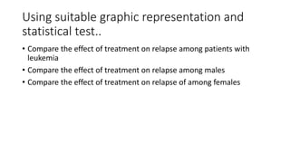 Using suitable graphic representation and
statistical test..
• Compare the effect of treatment on relapse among patients with
leukemia
• Compare the effect of treatment on relapse among males
• Compare the effect of treatment on relapse of among females
 