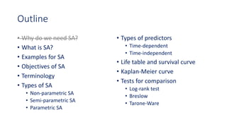 Outline
• Why do we need SA?
• What is SA?
• Examples for SA
• Objectives of SA
• Terminology
• Types of SA
• Non-parametric SA
• Semi-parametric SA
• Parametric SA
• Types of predictors
• Time-dependent
• Time-independent
• Life table and survival curve
• Kaplan-Meier curve
• Tests for comparison
• Log-rank test
• Breslow
• Tarone-Ware
 
