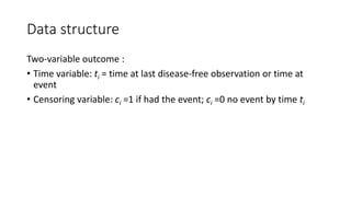 Data structure
Two-variable outcome :
• Time variable: ti = time at last disease-free observation or time at
event
• Censoring variable: ci =1 if had the event; ci =0 no event by time ti
 