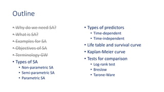 Outline
• Why do we need SA?
• What is SA?
• Examples for SA
• Objectives of SA
• Terminology GW
• Types of SA
• Non-parametric SA
• Semi-parametric SA
• Parametric SA
• Types of predictors
• Time-dependent
• Time-independent
• Life table and survival curve
• Kaplan-Meier curve
• Tests for comparison
• Log-rank test
• Breslow
• Tarone-Ware
 