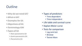 Outline
• Why do we need SA?
• What is SA?
• Examples for SA
• Objectives of SA
• Terminology GW
• Types of SA
• Non-parametric SA
• Semi-parametric SA
• Parametric SA
• Types of predictors
• Time-dependent
• Time-independent
• Life table and survival curve
• Kaplan-Meier curve
• Tests for comparison
• Log-rank test
• Breslow
• Tarone-Ware
 