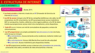 2. ESTRUCTURA DE INTERNET
10
www.upsa.edu.bo Estructura de Internet
 Los hosts acceden a Internet a través de un ISP (Proveedor de Servicios de
Internet) de acceso.
El acceso a Internet
 Cada ISP es en sí mismo una red de conmutadores de paquetes y enlaces de
comunicaciones.
 Los ISP proporcionan una amplia variedad de tipos de acceso a la red a los hosts,
entre los que se incluyen:
 La red doméstica. Acceso de banda ancha residencial, mediante módem por
cable o ADSL.
 La red empresarial. Acceso LAN (Red de Área Local) de alta velocidad.
 La red móvil. Acceso inalámbrico para dispositivos móviles.
¿QUÉ ES INTERNET?
 Los ISP proporcionan también acceso a Internet a los proveedores de contenido,
conectando sitios web y servidores de video directamente a Internet.
 Los ISP de acceso incluyen a los ISP de las compañías telefónicas o de cable, los ISP
corporativos, los ISP universitarios, los ISP que proporcionan acceso inalámbrico
WiFi en aeropuertos, hoteles, cafeterías y otros lugares públicos; y los ISP de datos
móviles que proporcionan acceso móvil a los smartphones y otros dispositivos.
(Kurose, 2017)
 