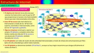 Estructura de Internet
11
www.upsa.edu.bo Estructura de Internet
¿QUÉ ES INTERNET?
Estructura actual de Internet
 El objetivo de Internet no es otra cosa que
conectar los hosts entre sí, por lo que los ISP
que proporcionan el acceso a los hosts también
tienen que estar interconectados entre ellos.
 Estos ISP de acceso (de nivel inferior) se
interconectan a través de los ISP de nivel
superior, nacionales e internacionales, como
son los ISP regionales y globales.
 Los ISP globales son redes de routers de alta velocidad interconectados a través de enlaces de comunicaciones por fibra
óptica de alta velocidad que cubren todo el planeta.
 Algunas empresas construyen y operan sus
propios ISP globales y compiten entre ellas.
Existen cientos de miles de ISP de acceso y
una docena de ISP globales, también
llamados de tránsito.
 Los ISP globales se denominan también ISP de Nivel 1, aunque no hay ningún mecanismo que otorgue oficialmente el
estatus de Nivel 1.
(Kurose, 2017)
 
