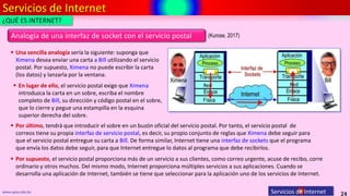 Servicios de Internet
24
www.upsa.edu.bo Servicios de Internet
¿QUÉ ES INTERNET?
Analogía de una interfaz de socket con el servicio postal
 Una sencilla analogía sería la siguiente: suponga que
Ximena desea enviar una carta a Bill utilizando el servicio
postal. Por supuesto, Ximena no puede escribir la carta
(los datos) y lanzarla por la ventana.
 Por último, tendrá que introducir el sobre en un buzón oficial del servicio postal. Por tanto, el servicio postal de
correos tiene su propia interfaz de servicio postal, es decir, su propio conjunto de reglas que Ximena debe seguir para
que el servicio postal entregue su carta a Bill. De forma similar, Internet tiene una interfaz de sockets que el programa
que envía los datos debe seguir, para que Internet entregue lo datos al programa que debe recibirlos.
 Por supuesto, el servicio postal proporciona más de un servicio a sus clientes, como correo urgente, acuse de recibo, corre
ordinario y otros muchos. Del mismo modo, Internet proporciona múltiples servicios a sus aplicaciones. Cuando se
desarrolla una aplicación de Internet, también se tiene que seleccionar para la aplicación uno de los servicios de Internet.
 En lugar de ello, el servicio postal exige que Ximena
introduzca la carta en un sobre, escriba el nombre
completo de Bill, su dirección y código postal en el sobre,
que lo cierre y pegue una estampilla en la esquina
superior derecha del sobre.
(Kurose, 2017)
 