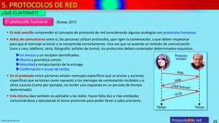 5. PROTOCOLOS DE RED
25
www.upsa.edu.bo Protocolos de red
El protocolo humano
 Es más sencillo comprender el concepto de protocolo de red considerando algunas analogías con protocolos humanos.
 Antes de comunicarse entre sí, las personas utilizan protocolos, que rigen la conversación, y que deben respetarse
para que el mensaje se envíe y se comprenda correctamente. Una vez que se acuerda un método de comunicación
(cara a cara, teléfono, carta, fotografía, señales de humo), los protocolos deben contemplar determinados requisitos.
 En el protocolo entre personas existen mensajes específicos que se envían y acciones
específicas que se toman como repuesta a los mensajes de contestación recibidos o a
otros sucesos (como por ejemplo, no recibir una respuesta en un periodo de tiempo
determinado)
Un emisor y un receptor identificados.
Idioma y gramática común.
Velocidad y temporización de la entrega.
Confirmación o acuse de recibo.
 Esta misma idea también es aplicable a las redes: hacen falta dos o más entidades
comunicándose y ejecutando el mimo protocolo para poder llevar a cabo una tarea.
¿QUÉ ES INTERNET?
(Kurose, 2017)
 