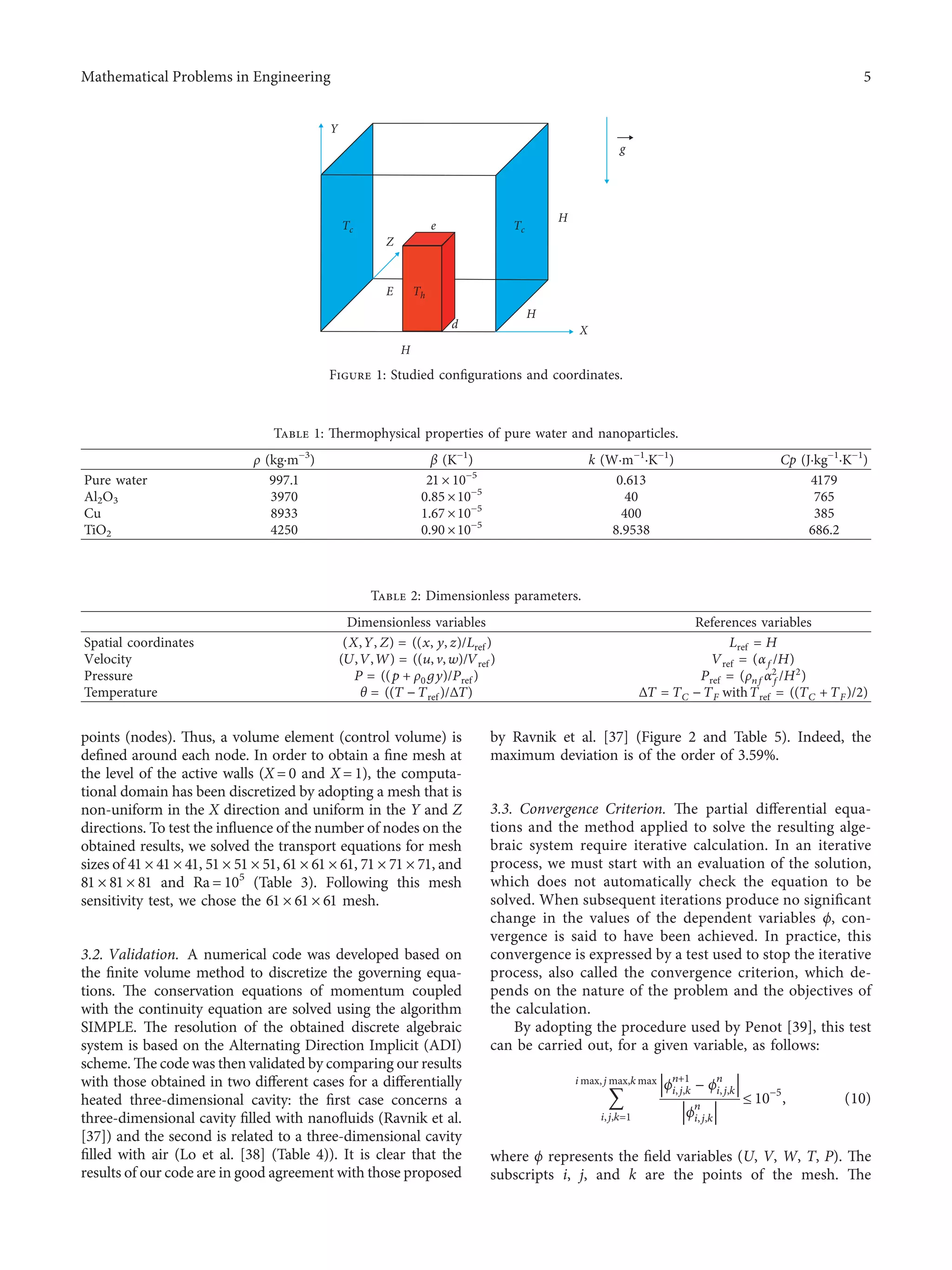 points (nodes). Thus, a volume element (control volume) is
deﬁned around each node. In order to obtain a ﬁne mesh at
the level of the active walls (X � 0 and X � 1), the computa-
tional domain has been discretized by adopting a mesh that is
non-uniform in the X direction and uniform in the Y and Z
directions. To test the inﬂuence of the number of nodes on the
obtained results, we solved the transport equations for mesh
sizes of 41 × 41 × 41, 51 × 51 × 51, 61 × 61 × 61, 71 × 71 × 71, and
81 × 81 × 81 and Ra � 105
(Table 3). Following this mesh
sensitivity test, we chose the 61 × 61 × 61 mesh.
3.2. Validation. A numerical code was developed based on
the ﬁnite volume method to discretize the governing equa-
tions. The conservation equations of momentum coupled
with the continuity equation are solved using the algorithm
SIMPLE. The resolution of the obtained discrete algebraic
system is based on the Alternating Direction Implicit (ADI)
scheme. The code was then validated by comparing our results
with those obtained in two diﬀerent cases for a diﬀerentially
heated three-dimensional cavity: the ﬁrst case concerns a
three-dimensional cavity ﬁlled with nanoﬂuids (Ravnik et al.
[37]) and the second is related to a three-dimensional cavity
ﬁlled with air (Lo et al. [38] (Table 4)). It is clear that the
results of our code are in good agreement with those proposed
by Ravnik et al. [37] (Figure 2 and Table 5). Indeed, the
maximum deviation is of the order of 3.59%.
3.3. Convergence Criterion. The partial diﬀerential equa-
tions and the method applied to solve the resulting alge-
braic system require iterative calculation. In an iterative
process, we must start with an evaluation of the solution,
which does not automatically check the equation to be
solved. When subsequent iterations produce no signiﬁcant
change in the values of the dependent variables ϕ, con-
vergence is said to have been achieved. In practice, this
convergence is expressed by a test used to stop the iterative
process, also called the convergence criterion, which de-
pends on the nature of the problem and the objectives of
the calculation.
By adopting the procedure used by Penot [39], this test
can be carried out, for a given variable, as follows:
􏽘
i max,j max,k max
i,j,k�1
ϕn+1
i,j,k − ϕn
i,j,k
􏼌
􏼌
􏼌
􏼌
􏼌
􏼌
􏼌
􏼌
􏼌
􏼌
ϕn
i,j,k
􏼌
􏼌
􏼌
􏼌
􏼌
􏼌
􏼌
􏼌
􏼌
􏼌
≤ 10−5
, (10)
where ϕ represents the ﬁeld variables (U, V, W, T, P). The
subscripts i, j, and k are the points of the mesh. The
Tc
Th
Z
e
d
H
X
H
H
g
Y
E
Tc
Figure 1: Studied conﬁgurations and coordinates.
Table 1: Thermophysical properties of pure water and nanoparticles.
ρ (kg·m−3
) β (K−1
) k (W·m−1
·K−1
) Cp (J·kg−1
·K−1
)
Pure water 997.1 21 × 10−5
0.613 4179
Al2O3 3970 0.85 ×10−5
40 765
Cu 8933 1.67 ×10−5
400 385
TiO2 4250 0.90 ×10−5
8.9538 686.2
Table 2: Dimensionless parameters.
Dimensionless variables References variables
Spatial coordinates (X, Y, Z) � ((x, y, z)/Lref ) Lref � H
Velocity (U, V, W) � ((u, v, w)/Vref ) Vref � (αf/H)
Pressure P � ((p + ρ0gy)/Pref ) Pref � (ρnfα2
f/H2
)
Temperature θ � ((T − Tref )/ΔT) ΔT � TC − TF with Tref � ((TC + TF)/2)
Mathematical Problems in Engineering 5
 