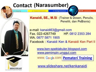 `
www.slideshare.net/kenkanaidi
(Narasumber)
www.ken-spektakuler.blogspot.com
e-mail: kanaidi63@gmail.com
Fax. 022-4267749 HP. 0812 2353 284
WA. 0877 5871 1905
Pemateri Training
 