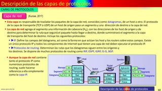 Descripción de las capas de protocolos
10
www.upsa.edu.bo Descripción de las capas de protocolos
 Esta capa es responsable de trasladar los paquetes de la capa de red, conocidos como datagramas, de un host a otro. El protocolo
de la capa de transporte (TCP o UDP) de un host de origen pasa un segmento y una dirección de destino a la capa de red.
Capa de red (Kurose, 2017)
CAPAS DE PROTOCOLOS
 IP. Define los campos del datagrama, así como la forma en que actúan los host y los routers sobre estos campos. Existe
un único protocolo IP y todos los componentes de Internet que tienen una capa de red deben ejecutar el protocolo IP.
 La capa de red agrega al segmento una información de cabecera (HN), con las direcciones de los host de origen y de
destino para determinar la ruta que seguirá el paquete hasta llegar a destino, donde suministrará el segmento a la capa
de transporte del host de destino. Incluye los siguientes protocolos:
 Protocolos de routing. Determinan las rutas que los datagramas siguen entre los orígenes y
los destinos. Se dispone de muchos protocolos de routing como RIP, OSPF, IGRP, IS-IS, BGP.
 Aunque la capa de red contiene
tanto el protocolo IP como
numerosos protocolos de
routing, suele hacerse
referencia a ella simplemente
como la capa IP.
 