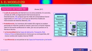 3. EL MODELO OSI
13
www.upsa.edu.bo El modelo OSI
 La pila de protocolos de Internet no es la única existente. En concreto,
a finales de 1970, la Organización Internacional para la
Estandarización, ISO, propuso que las redes de computadoras fueran
organizadas en siete capas, en lo que se denomina modelo de
Interconexión de Sistemas Abiertos, OSI.
Descripción del modelo OSI (Kurose, 2017)
CAPAS DE PROTOCOLOS
 La funcionalidad de las Capas de Aplicación, Transporte, Red,
Enlace y Física es básicamente la misma que sus contrapartidas, del
mismo nombre del modelo Internet TCP/IP.
 Las diferencias se encuentran en las Capas de Presentación y de Sesión.
 Probablemente, los inventores del modelo OSI original no estaban
pensando en Internet cuando lo crearon, pero tuvo un fuerte impacto
sobre la formación profesional en redes, por eso aun perdura en la
literatura técnica.
 