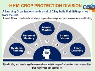 HPM CROP PROTECTION DIVISION
 