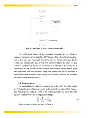Mathematical modeling of a solar power plant under PWM control by the method of constant coefficient of short circuit current