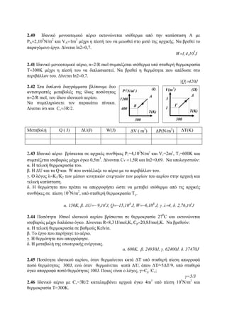 2.40 Ιδανικό μονοατομικό αέριο εκτονώνεται ισόθερμα από την κατάσταση Α με
PA=2,10
5
N/m
2
και VA=1m
3
μέχρι η πίεσή του να μειωθεί στο μισό της αρχικής. Να βρεθεί το
παραγόμενο έργο. Δίνεται ln2=0,7.
W=1,4,10
5
J
2.41 Ιδανικό μονοατομικό αέριο, n=2/R mol συμπιέζεται ισόθερμα υπό σταθερή θερμοκρασία
Τ=300Κ μέχρι η πίεσή του να διπλασιαστεί. Να βρεθεί η θερμότητα που απέδωσε στο
περιβάλλον του. Δίνεται ln2=0,7.
|Q|=420J
2.42 Στα διπλανά διαγράμματα βλέπουμε δυο
αντιστρεπτές μεταβολές της ίδιας ποσότητας
n=2/R mol, του ίδιου ιδανικού αερίου.
Να συμπληρώσετε τον παρακάτω πίνακα.
Δίνεται ότι και Cv=3R/2.
Μεταβολή Q ( J) ΔU(J) W(J) ΔV ( m
3
) ΔΡ(N/m
2
) ΔT(K)
2.43 Ιδανικό αέριο βρίσκεται σε αρχικές συνθήκες P1=4,10
3
Ν/m2
και V1=2m3
, Τ1=600K και
συμπιέζεται ισοβαρώς μέχρι όγκο 0,5m
3
. Δίνονται Cv =1,5R και ln2=0,69. Να υπολογιστούν:
α. Η τελική θερμοκρασία του.
β. Η ΔU και τα Q και W που αντάλλαξε το αέριο με το περιβάλλον του.
γ. Ο λόγος λ=Κ1/Κ2 των μέσων κινητικών ενεργειών των μορίων του αερίου στην αρχική και
τελική κατάσταση.
δ. Η θερμότητα που πρέπει να απορροφήσει ώστε να μεταβεί ισόθερμα από τις αρχικές
συνθήκες σε πίεση 10
3
Ν/m
2
, υπό σταθερή θερμοκρασία Τ1
.
α. 150Κ, β. ΔU=− 9,10
3
J, Q=−15,103
J, W=−6,103
J, γ. λ=4, δ. 2,76,10
3
J
2.44 Ποσότητα 10mol ιδανικού αερίου βρίσκεται σε θερμοκρασία 27
0
C και εκτονώνεται
ισοβαρώς μέχρι διπλάσιο όγκο. Δίνονται R=8,31J/mol,K, Cp=20,8J/mol,K. Να βρεθούν:
α. Η τελική θερμοκρασία σε βαθμούς Κelvin.
β. Το έργο που παρήγαγε το αέριο.
γ. Η θερμότητα που απορρόφησε.
δ. Η μεταβολή της εσωτερικής ενέργειας.
α. 600Κ, β. 24930J, γ. 62400J. δ. 37470J
2.45 Ποσότητα ιδανικού αερίου, όταν θερμαίνεται κατά ΔΤ υπό σταθερή πίεση απορροφά
ποσό θερμότητας 300J, ενώ όταν θερμαίνεται κατά ΔΤ⁄, όπου ΔΤ⁄=5ΔΤ/9, υπό σταθερό
όγκο απορροφά ποσό θερμότητας 100J. Ποιος είναι ο λόγος, γ=Cp /Cv;
γ=5/3
2.46 Ιδανικό αέριο με Cv=3R/2 καταλαμβάνει αρχικά όγκο 4m3
υπό πίεση 105
N/m2
και
θερμοκρασία Τ=300Κ.
 