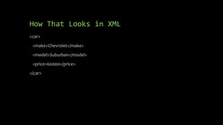 How That Looks in XML
<car>
<make>Chevrolet</make>
<model>Suburban</model>
<price>60000</price>
</car>
 