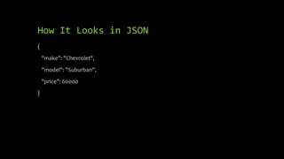 How It Looks in JSON
{
"make": "Chevrolet",
"model": "Suburban",
"price": 60000
}
 
