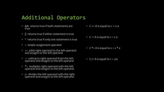 Additional Operators
• && returns true if both statements are
true
• || returns true if either statement is true
• ^ returns true if only one statement is true
• = simple assignment operator
• += adds right operand to the left operand
and assigns to the left operand
• -= subtracts right operand from the left
operand and assigns to the left operand
• *= multiples right operand with the left
operand and assigns to the left operand.
• /= divides the left operand with the right
operand and assigns to the left operand.
• C += A is equal to c = c+a
• C -= A is equal to c = c-a
• C *= A is equal to c = c * a
• C /= A is equal to c = c/a
 