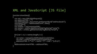 XML and JavaScript [JS file]
function showData()
{
var xml = new XMLHttpRequest();
var addressHTML = "";
var addressbook = document.getElementById("addressbook");
xml.open("GET", "addressdata.xml", false);
xml.send("");
var xmlDoc = xml.responseXML;
var names = xmlDoc.getElementsByTagName("name");
var mails = xmlDoc.getElementsByTagName("email");
for (var i = 0; i < names.length; i++)
{
var name = names[i].childNodes[0].nodeValue;
var mail = mails[i].childNodes[0].nodeValue;
addressHTML += "<li>" + name + "(" + mail + ")</li>n";
}
addressbook.innerHTML = addressHTML;
}
 