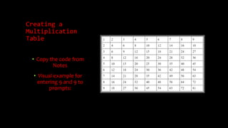 Creating a
Multiplication
Table
• Copy the code from
Notes
• Visual example for
entering 9 and 9 to
prompts:
 