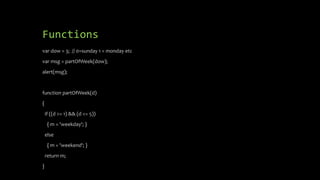 Functions
var dow = 3; // 0=sunday 1 = monday etc
var msg = partOfWeek(dow);
alert(msg);
function partOfWeek(d)
{
if ((d >= 1) && (d <= 5))
{ m = 'weekday'; }
else
{ m = 'weekend'; }
return m;
}
 