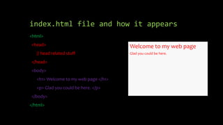 index.html file and how it appears
<html>
<head>
// head related stuff
</head>
<body>
<h1> Welcome to my web page </h1>
<p> Glad you could be here. </p>
</body>
</html>
Welcome to my web page
Glad you could be here.
 