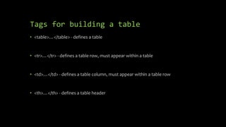 Tags for building a table
• <table>…</table> - defines a table
• <tr>…</tr> - defines a table row, must appear within a table
• <td>…</td> - defines a table column, must appear within a table row
• <th>…</th> - defines a table header
 
