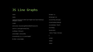 JS Line Graphs
<html>
<body>
<canvas id="myCanvas" width="400" height="400" style="border:1px
solid grey"></canvas>
<script>
const canvas = document.getElementById("myCanvas");
const ctx = canvas.getContext("2d");
ctx.fillStyle = "#FF0000";
canvas.height = canvas.width;
ctx.transform(1, 0, 0, -1, 0, canvas.height)
let xMax = canvas.height;
let slope = 1.2;
let intercept = 70;
ctx.moveTo(0, intercept);
ctx.lineTo(xMax, f(xMax));
ctx.strokeStyle = "black";
ctx.stroke();
function f(x) {
return x * slope + intercept;
}
</script>
</body>
</html>
 